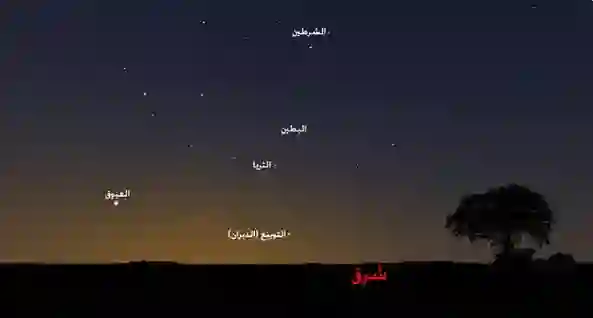 من صباح الجمعة انقلاب حاد في الطقس على الرياض والشرقية